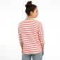 Preview: Papierschnittmuster Sommershirt Frau Karla XS-XXL